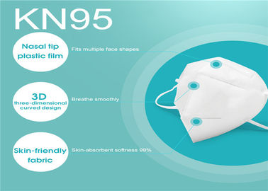 N95 القناع الطبي القابل للتصرف ذو قابلية عالية للتهوية Meltblown Filtration Middle Layer
